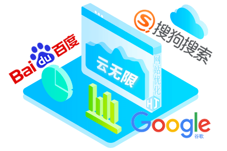 桦甸搜索优化